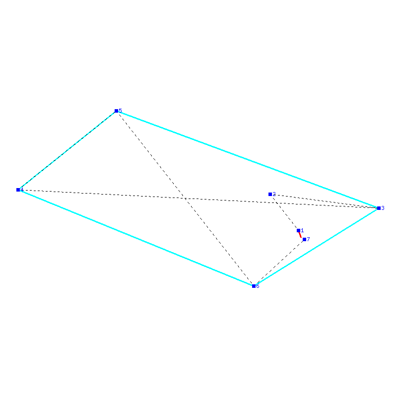 Flugauswertung